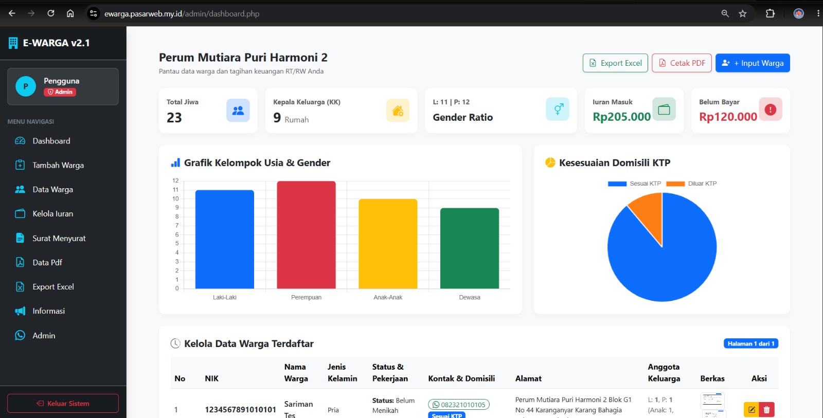 Aplikasi Data Warga